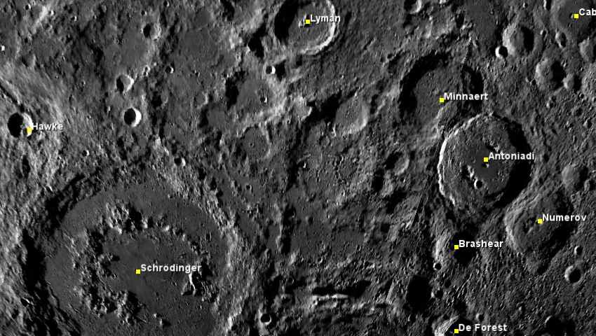 Crater Names